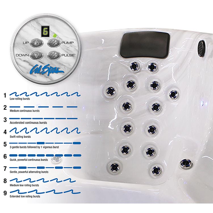 Hot Tubs, Spas, Portable Spas, Swim Spas for Sale Hot Tubs, Spas, Portable Spas, Swim Spas for Sale ATS seat feature diagram