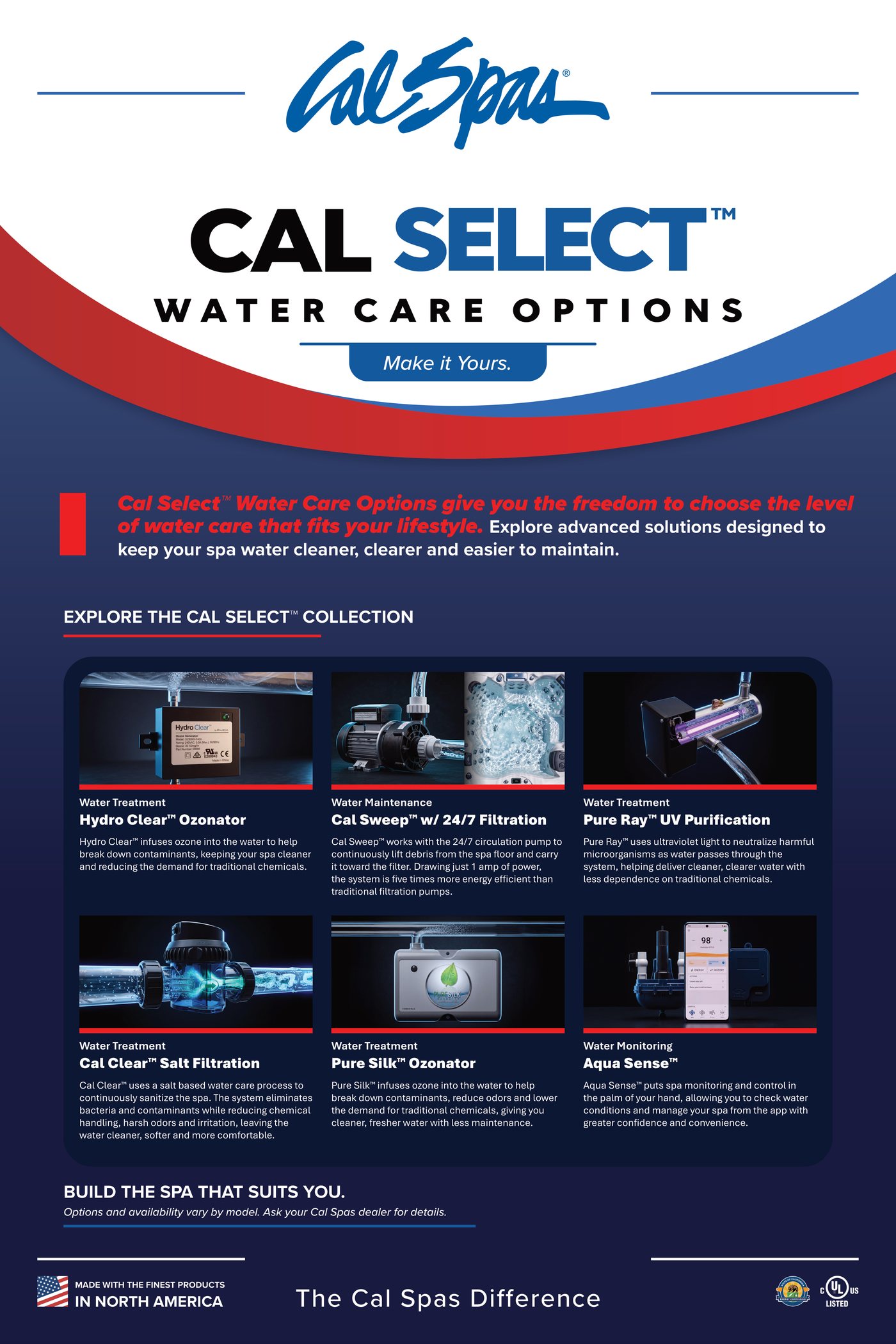 Cal Select WATER CARE OPTIONS